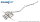 Honda Civic R 2.0i V-Tech 329PS Sportauspuffanlage 114mm RS 70mm Edelstahl